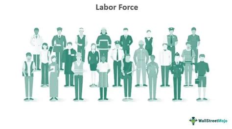 labor force meaning tagalog